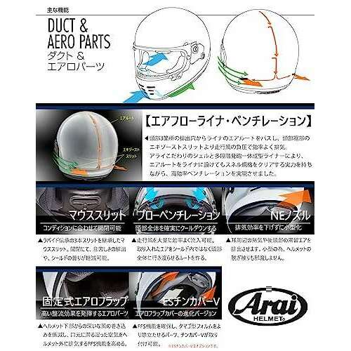 ROOK JAPAN:Arai Rapide Neo Full Face Motorcycle Helmet RAPIDE-NEO_FBK61,,Arai Helmet