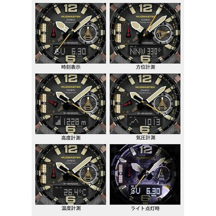 ROOK JAPAN:CASIO G-SHOCK MASTER OF G MUDMASTER SERIES ANALOG DIGITAL RED MEN WATCH GWG-B1000-1A4JF,JDM Watch,Casio G-Shock