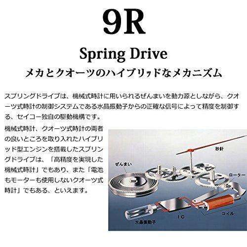 ROOK JAPAN:GRAND SEIKO SPRING DRIVE MEN WATCH SBGA281,JDM Watch,Grand Seiko