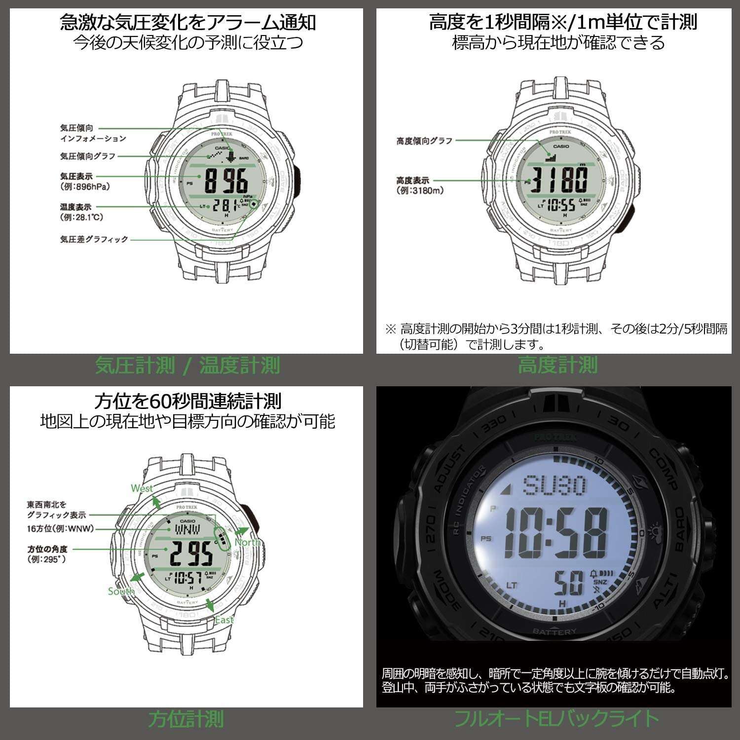 ROOK JAPAN:CASIO PROTREK CLIMBER LINE JDM MEN WATCH PRW-3100-1JF,JDM Watch,Casio Protrek