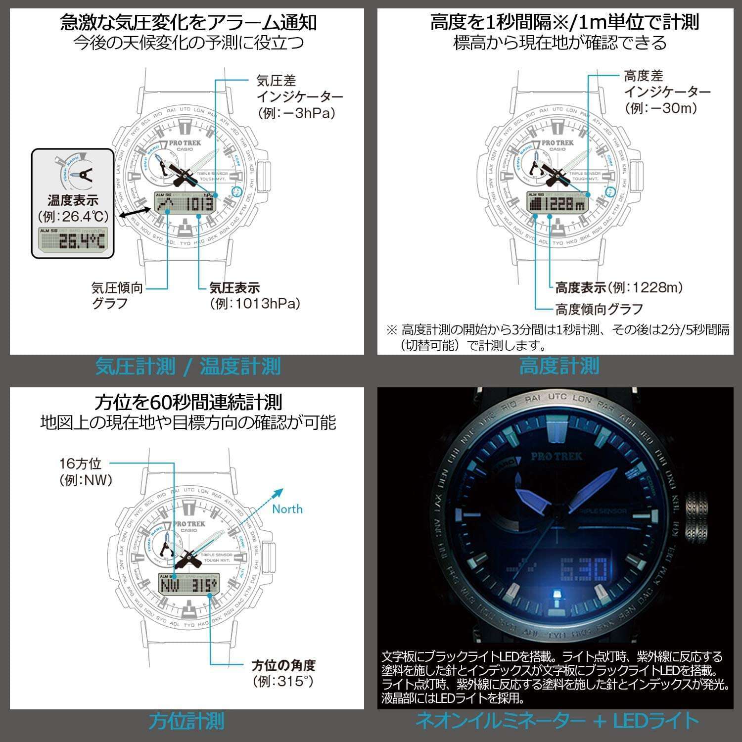 ROOK JAPAN:CASIO PROTREK CLIMBER LINE JDM MEN WATCH PRW-60Y-1AJF,JDM Watch,Casio Protrek
